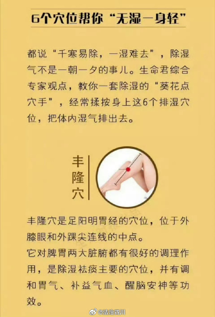 微博怎样下载手机版的solidworks软件下载多少钱
